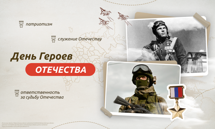 Разговоры о важном: "День Героев Отечества".